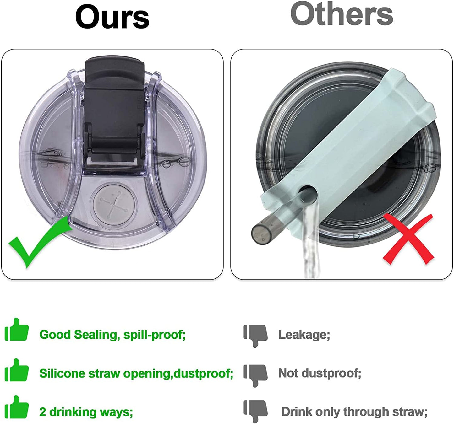 ThreeRs Adventure Quencher 2 Pcs Replacement Lid for 40 oz Tumbler