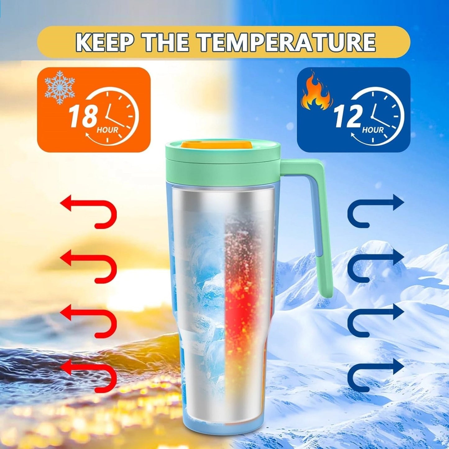 ThreeRs 40Oz Tumbler with Straw Lid Hydrotrek HQT v1 - ThreeRsonline